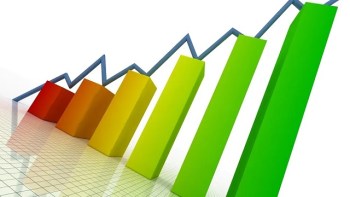 Increasing Your Profitability 3: Eliminate Profit Drag